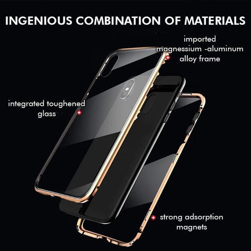 Skanto | Anti-peep Magnetisk iPhone Deksel