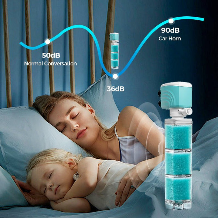 Skanto | AQUAFLOW 5-IN-1 – Krystallklart vann & Automatisk rengjøring for akvarier