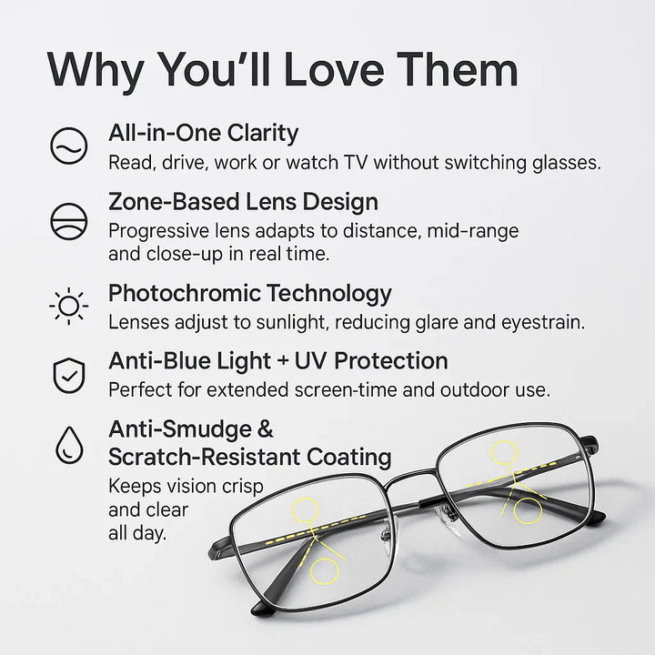 Skanto | Progressive Multifocal Glasses for Clear Vision - Tysk intelligent design for hverdagsbruk