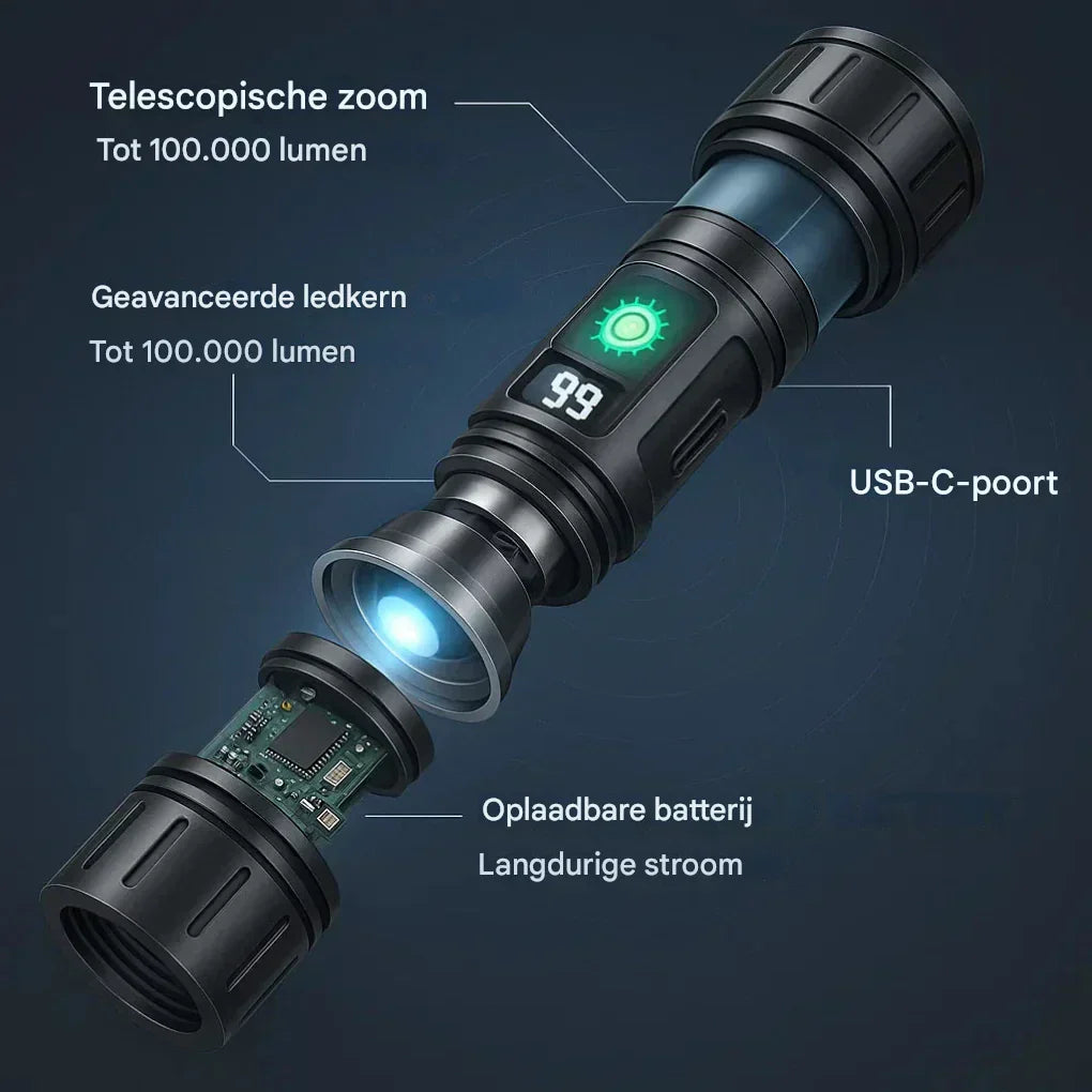 Skanto | UltraStrong Natt Syns Lommelykt Pro – Oppladbar Aluminium Lampe