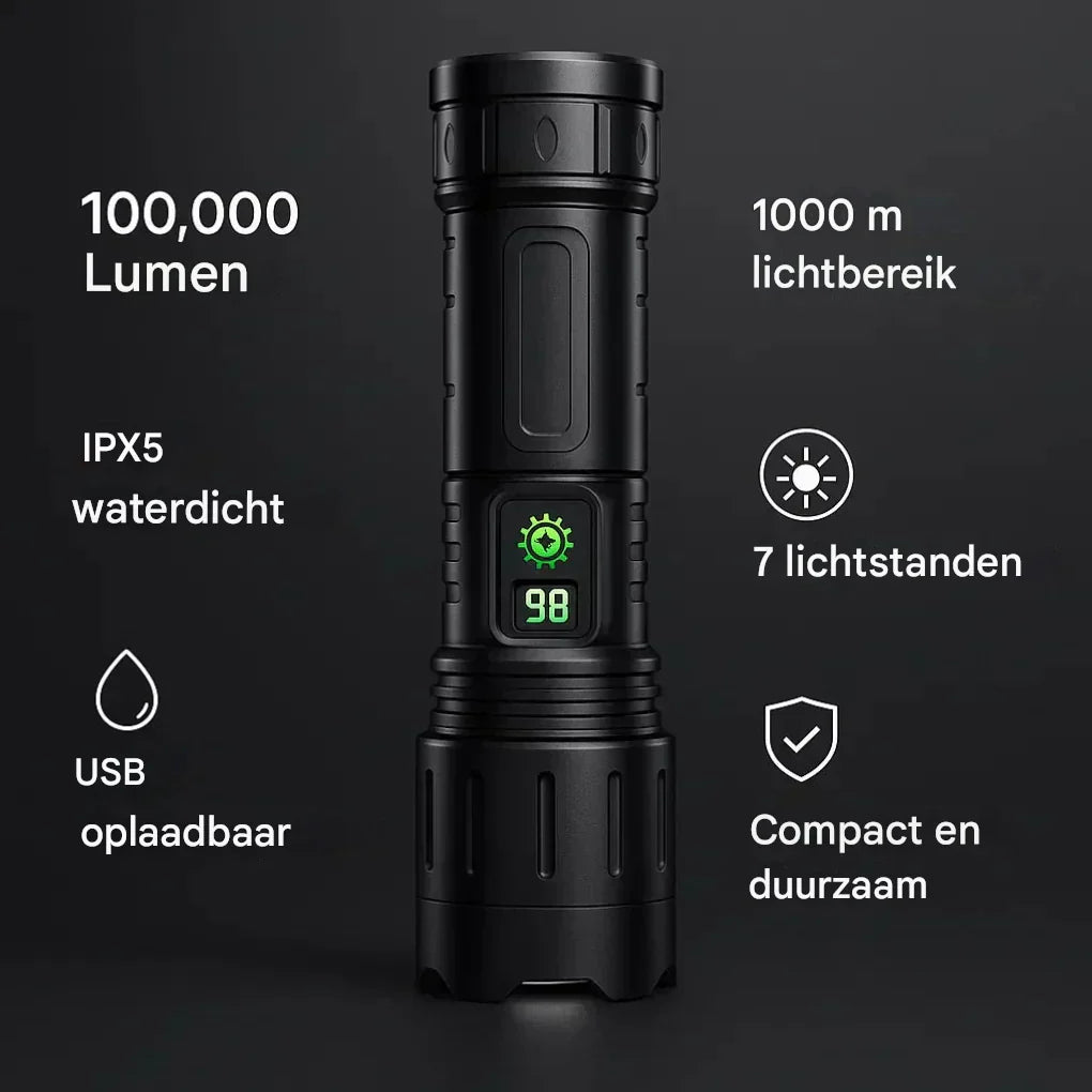 Skanto | UltraStrong Natt Syns Lommelykt Pro – Oppladbar Aluminium Lampe