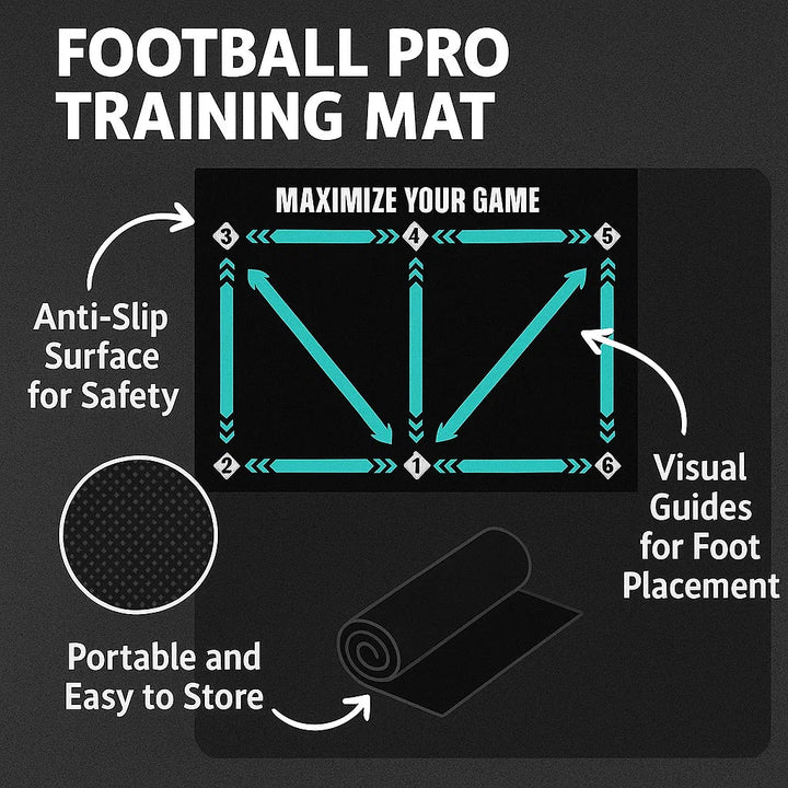 Skanto | Fotball Pro Treningsmatte | Anti-Sklipp, 2x2m Plass for Ferdighetsforbedring og Hjemmetrening