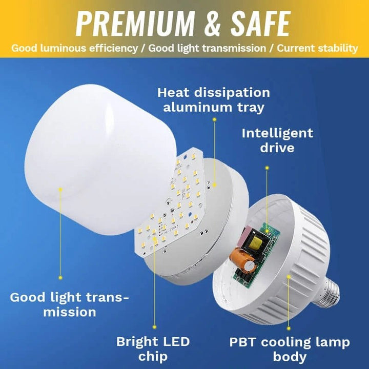 Skanto | Automatisk bevegelsessensor LED-lampe