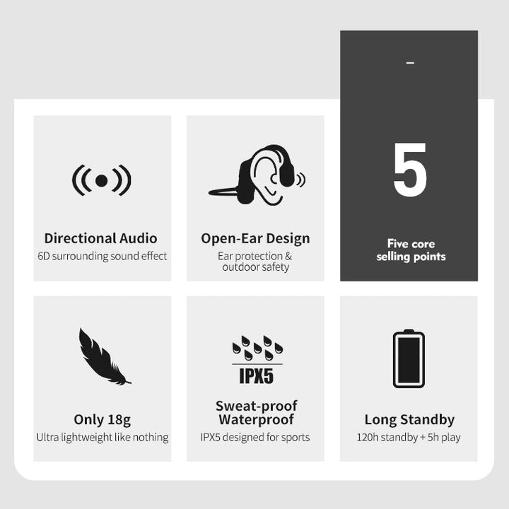 Skanto | Vanntett Bone Conduction Hodetelefon Stereo Bluetooth