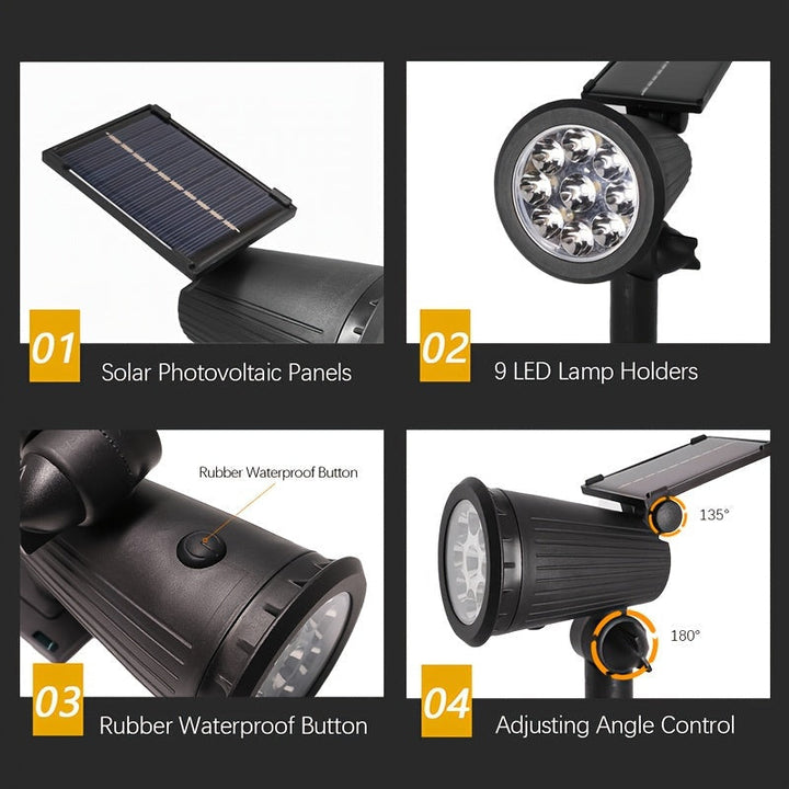 LumiSpot - Moderne LED Hagebelysning for Utendørs | Skanto