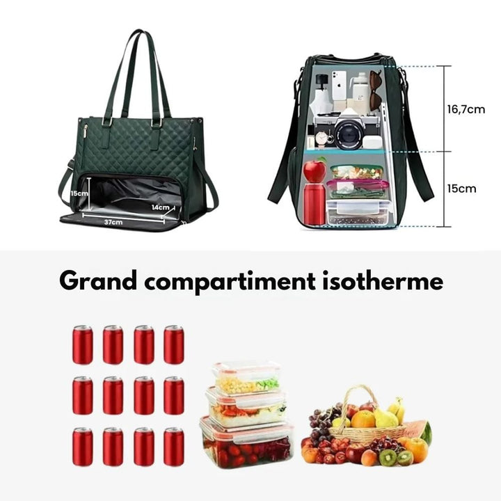 Skanto | Bagsball 2-i-1 – Stilfull Tote Bag med Isolert Lunsjrom