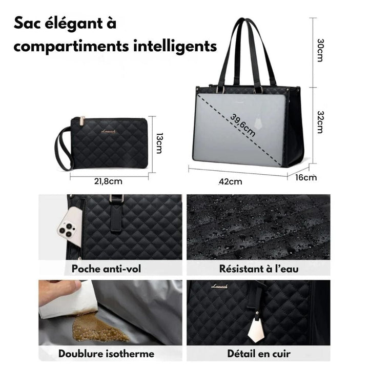 Skanto | Bagsball 2-i-1 – Stilfull Tote Bag med Isolert Lunsjrom