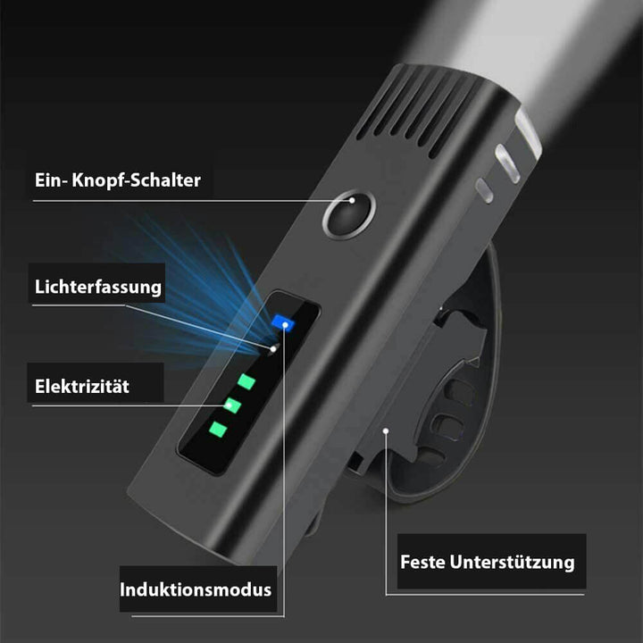 Frendorf | Sykkellyktsett - LumenGuard™