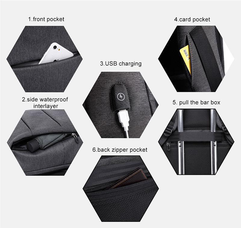 Skanto | USB Laptop Ryggsekk