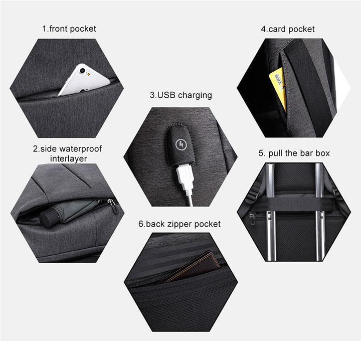 Skanto | USB Laptop Ryggsekk