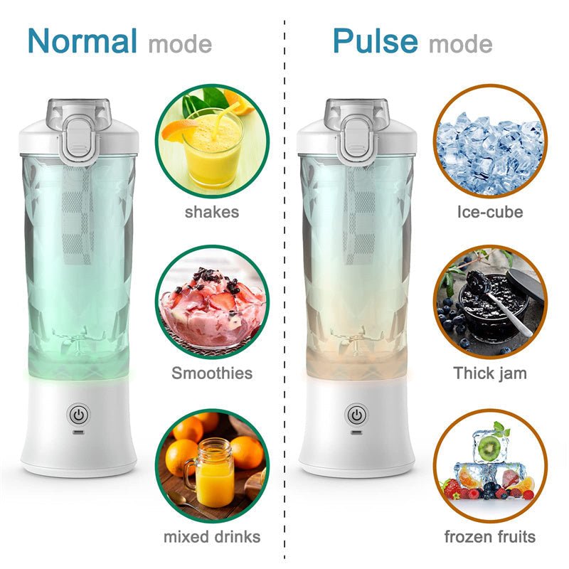 Skanto | BlendJuicer Pro – Bærbar Smoothie Blender for Sunne Drikker Hvor Som Helst