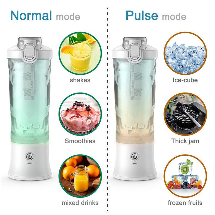 Skanto | BlendJuicer Pro – Bærbar Smoothie Blender for Sunne Drikker Hvor Som Helst