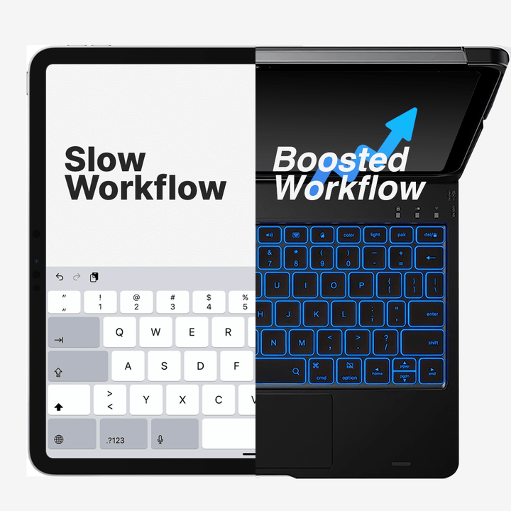 Skanto | Trådløs tastaturdeksel for iPad - Roterende design
