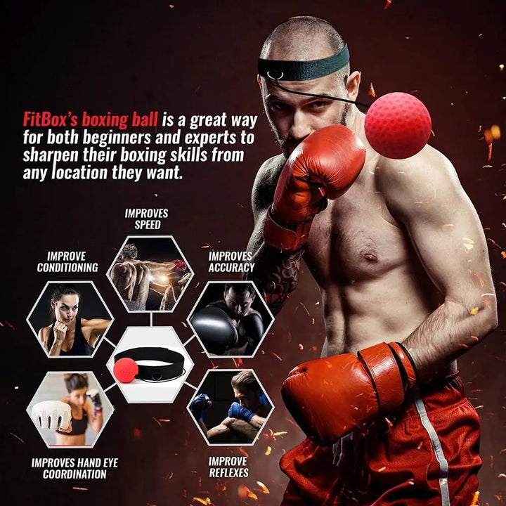 ReflexTrainer Ball Set for Fast Reactions and Coordination | Skanto
