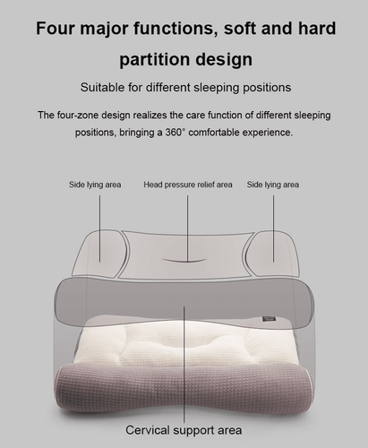 Skanto | Super Ergonomisk Pute