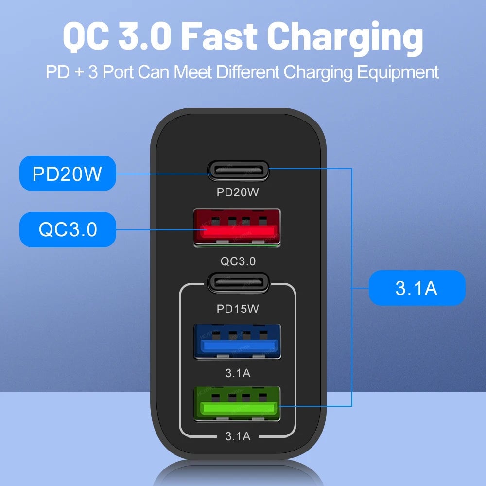 Multi-Port-Adapter 65W Hurtiglader - US-standard | Skanto