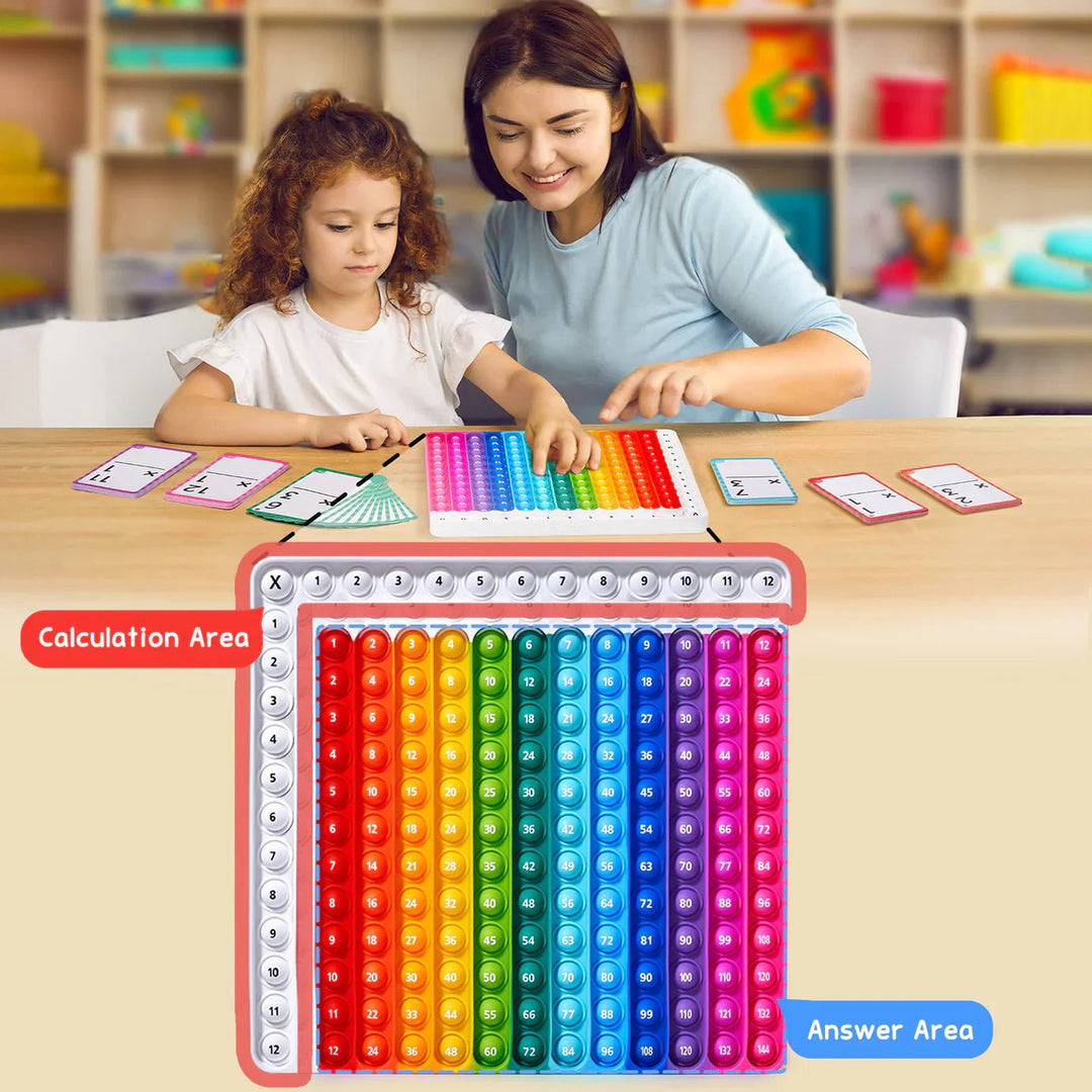 Skanto | Matematiske Flashcards og Pop Fidget Diagram
