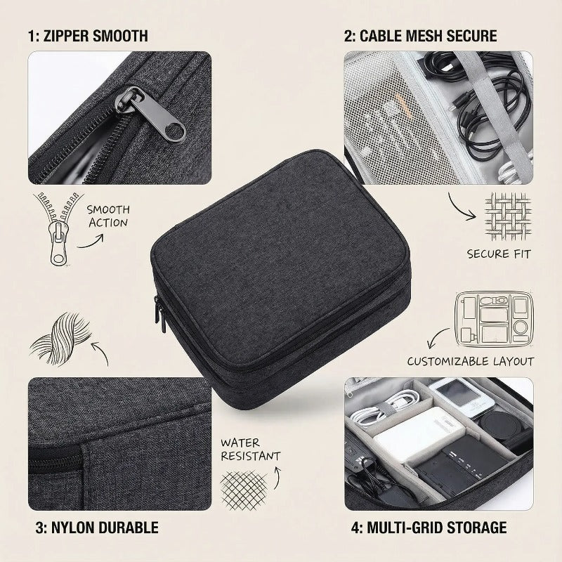 Triple Layer Tech Organizer Skanto
