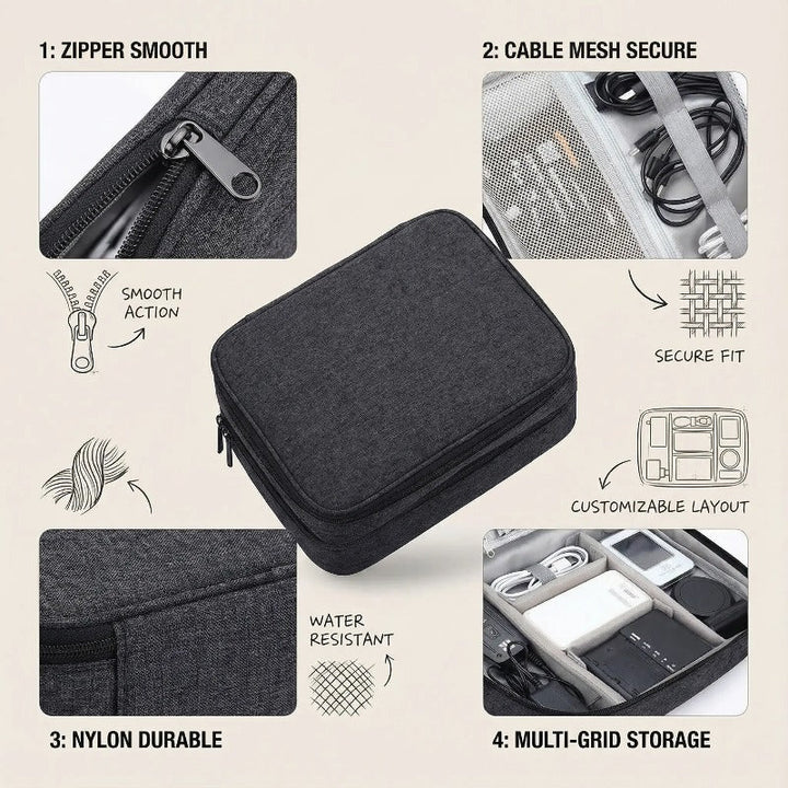 Triple Layer Tech Organizer Skanto