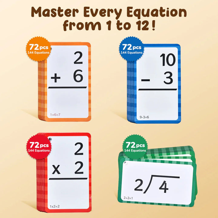 Skanto | Matematiske Flashcards og Pop Fidget Diagram