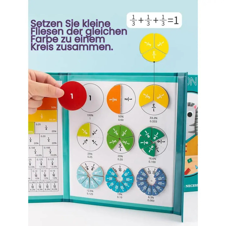 Skanto | MagnoFraction — Forstå brøker, elsk matte, og mestre eksamener!