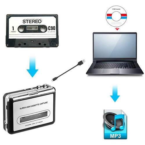 Skanto | Mini USB Lyd Kassettbånd Konverter