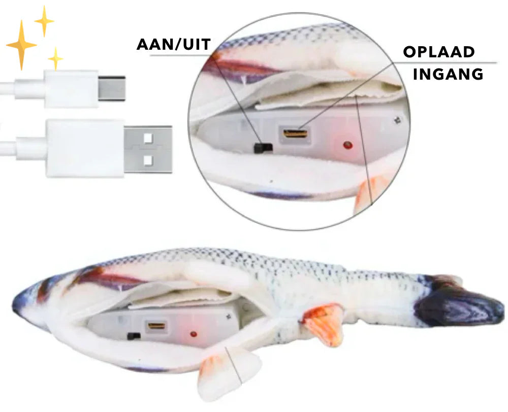 Sett med 4 interaktive fiskelekene for katter – PlayFish Skanto
