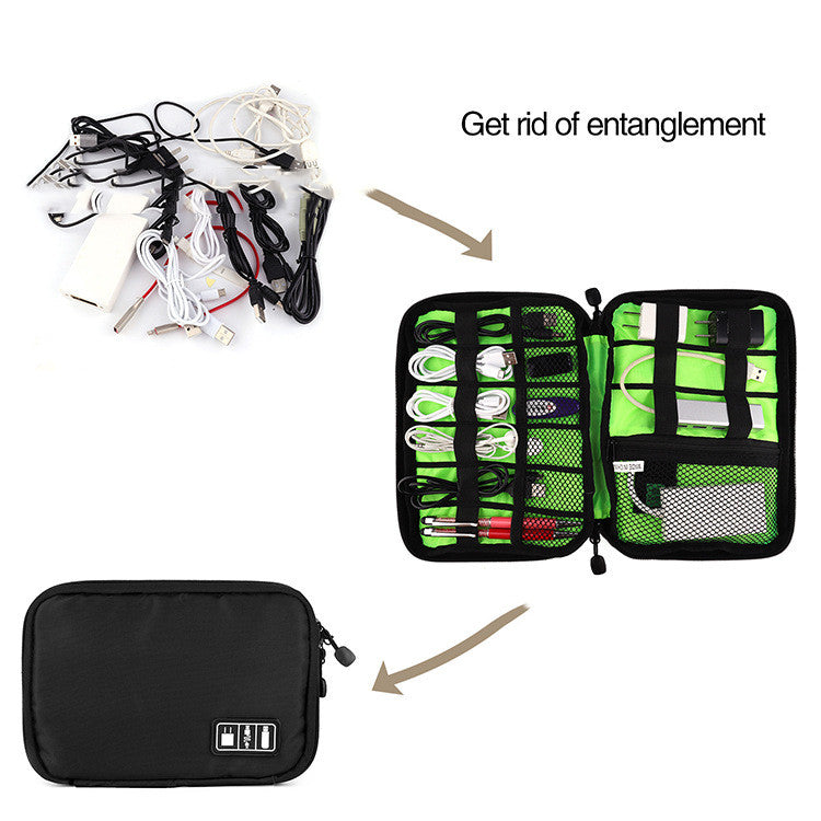 Skanto | TravelMate Organiser Set