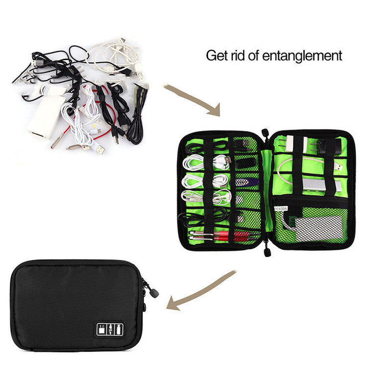 Skanto | TravelMate Organiser Set