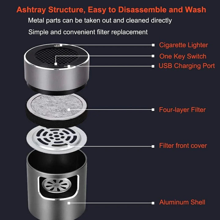 CLARASH – Intelligent USB-Aschenbecher med forsterket luftfilter