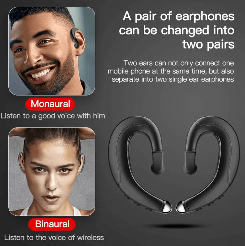 Cartilage Headphones | Skanto