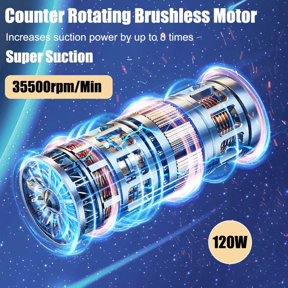 Skanto | Trådløs bilstøvsuger Bærbar sug