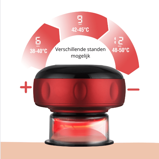 CuppingRelief – Elektrisk Schröpftherapie-sett for smertelindring og cellulittredusering