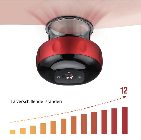 CuppingRelief – Elektrisk Schröpftherapie-sett for smertelindring og cellulittredusering