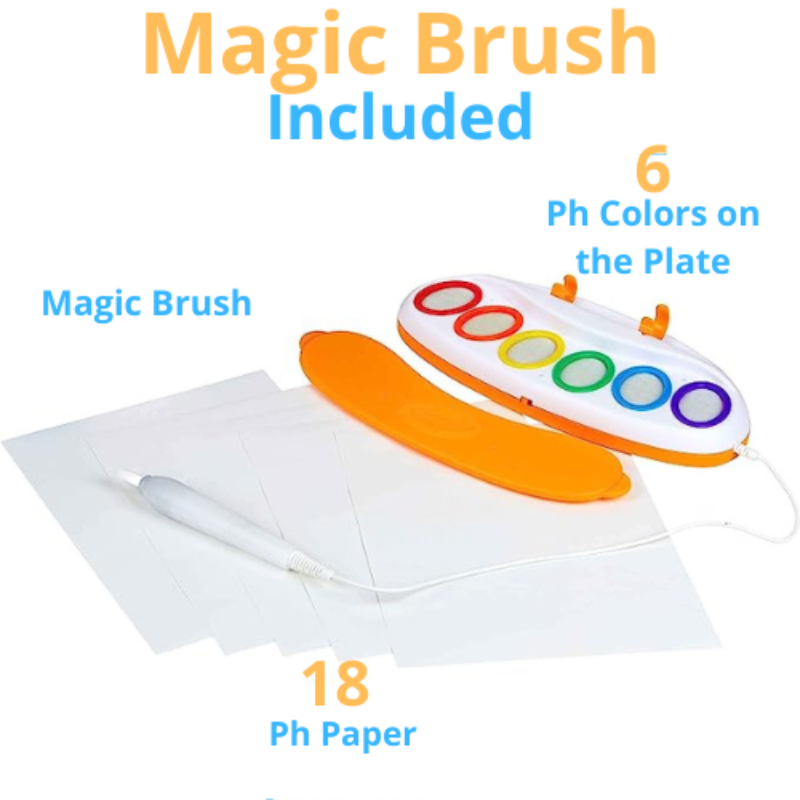 Skanto | Color Magic Pro — Malingsmoro uten kaos som inspirerer hver kreativ sjel