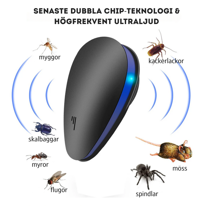 Skanto | PestGuard Pro - Ultrasonisk skadedyrkontroll uten kjemikalier for et trygt hjem