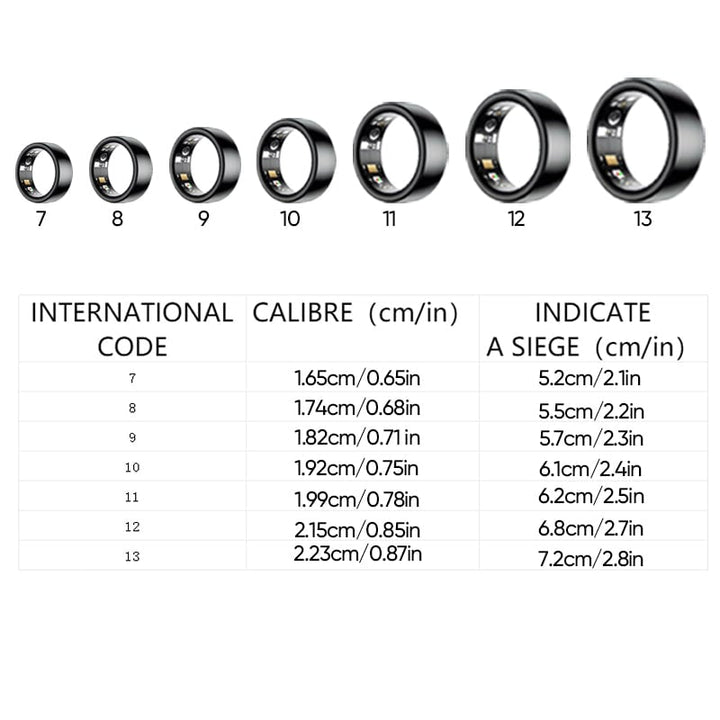 Bluetooth Smart Ring | Skanto