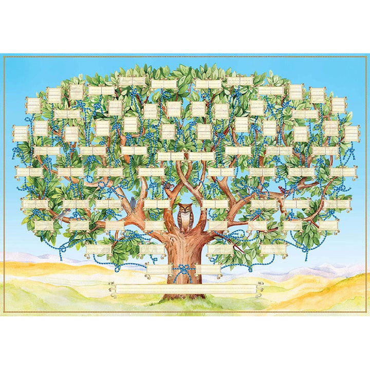 Skanto | Familietre Diagram | Slekt og Genealogi Oversikt | Flerfarget