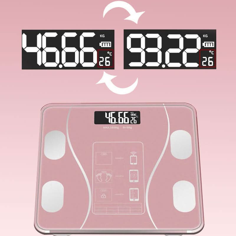 VitaPulse Smart Scale — Endelig full kontroll over helsen og velværet ditt hver dag | Skanto