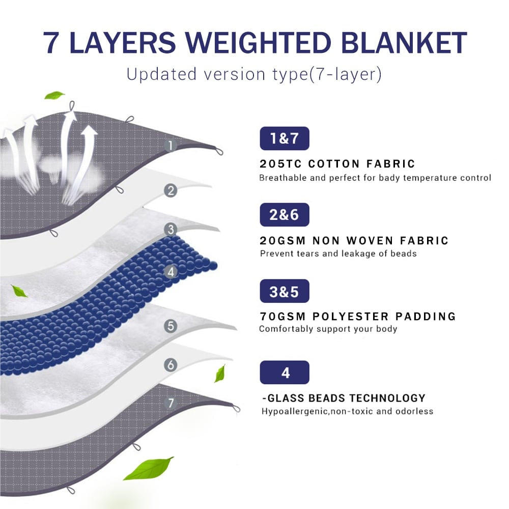 Ball blanket / heavy blanket 7-lags 150x200 cm - velg mellom 5-13 kg | Skanto