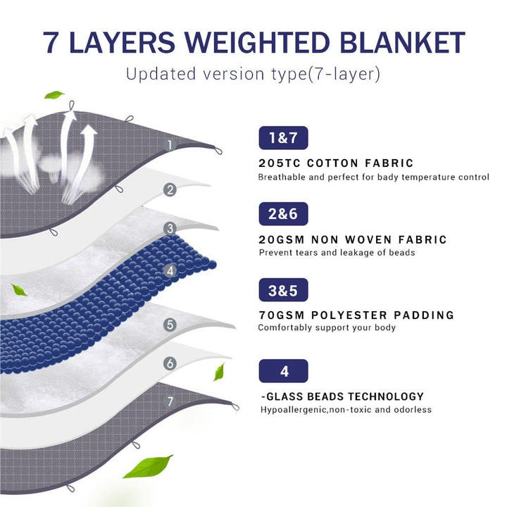 Ball blanket / heavy blanket 7-lags 150x200 cm - velg mellom 5-13 kg | Skanto