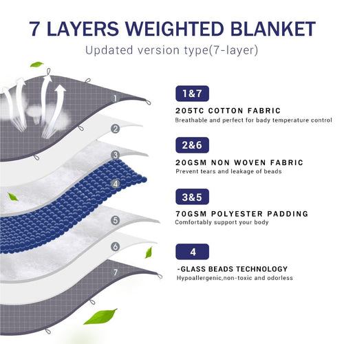 Ball blanket / heavy blanket 7-lags 150x200 cm - velg mellom 5-13 kg | Skanto