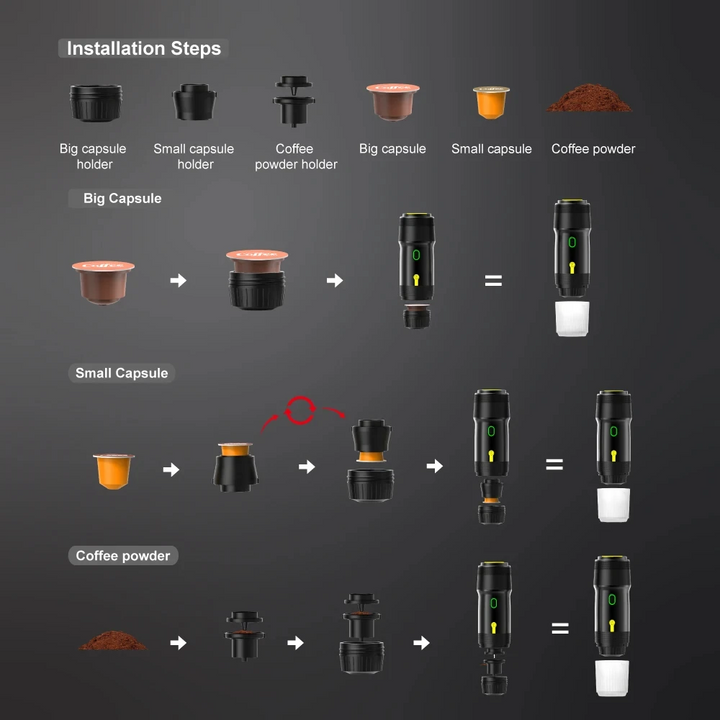 Bærbar kaffemaskin | Brygg hvor som helst og når som helst | Skanto