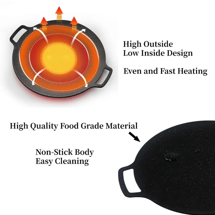 Skanto | Non Stick Grill Panne