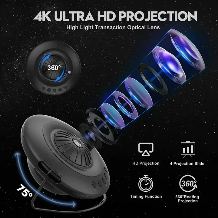 Skanto | Galaxy Prosjektor med Planetarium Effekter