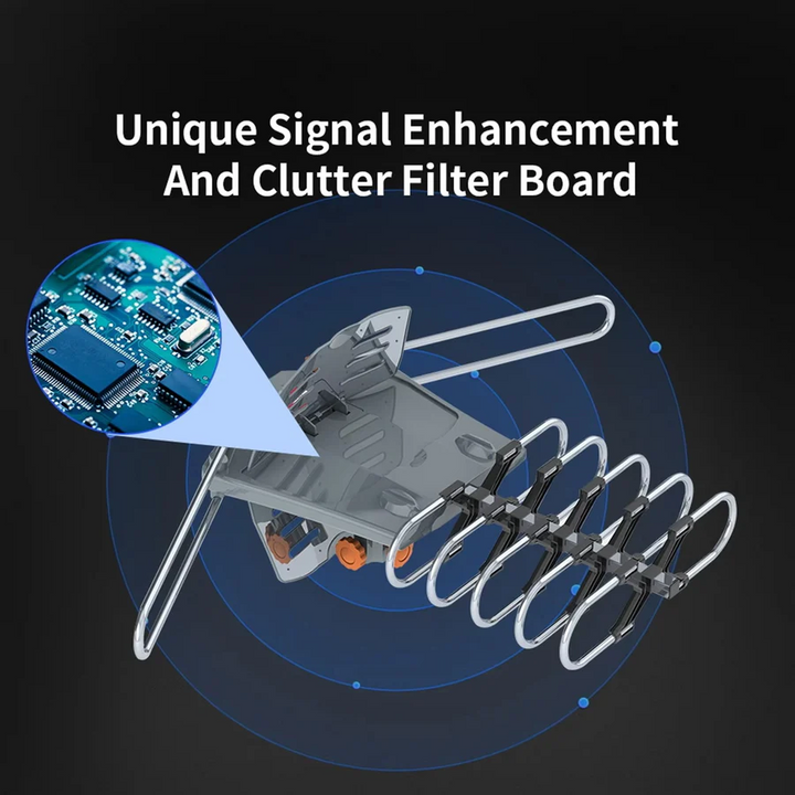 Skanto | Long Range Digital HD TV Antenne med Full 360 Retningsbestemt Motor og Monteringsstang