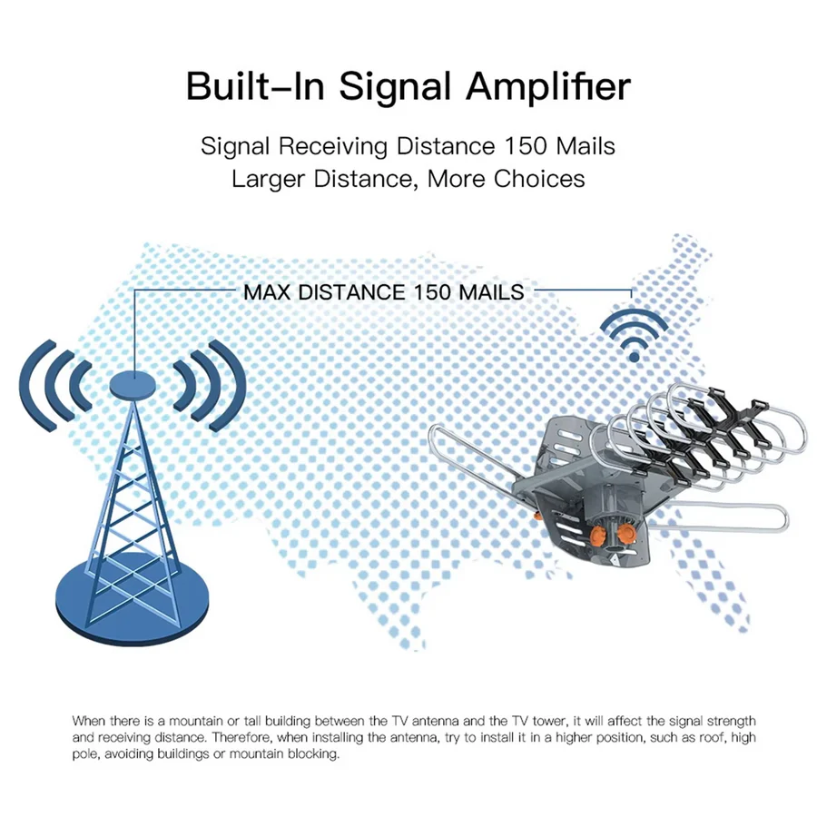 Skanto | Long Range Digital HD TV Antenne med Full 360 Retningsbestemt Motor og Monteringsstang