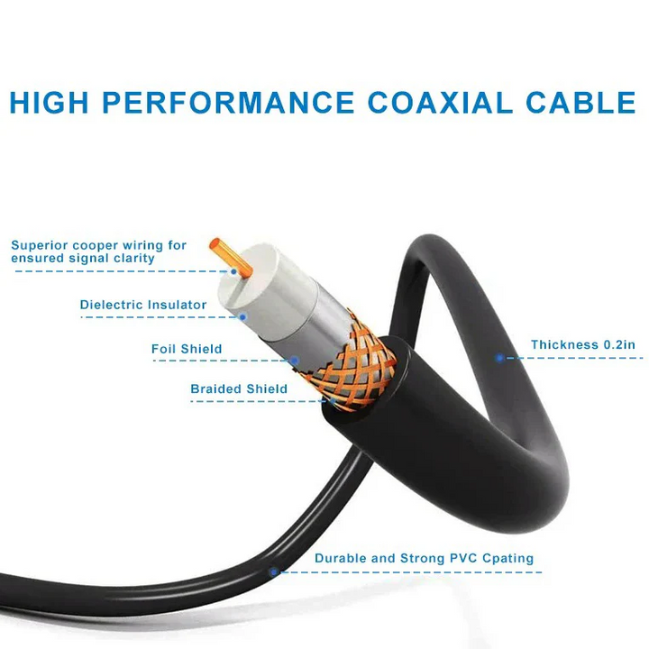 Skanto | Long Range Digital HD TV Antenne med Full 360 Retningsbestemt Motor og Monteringsstang