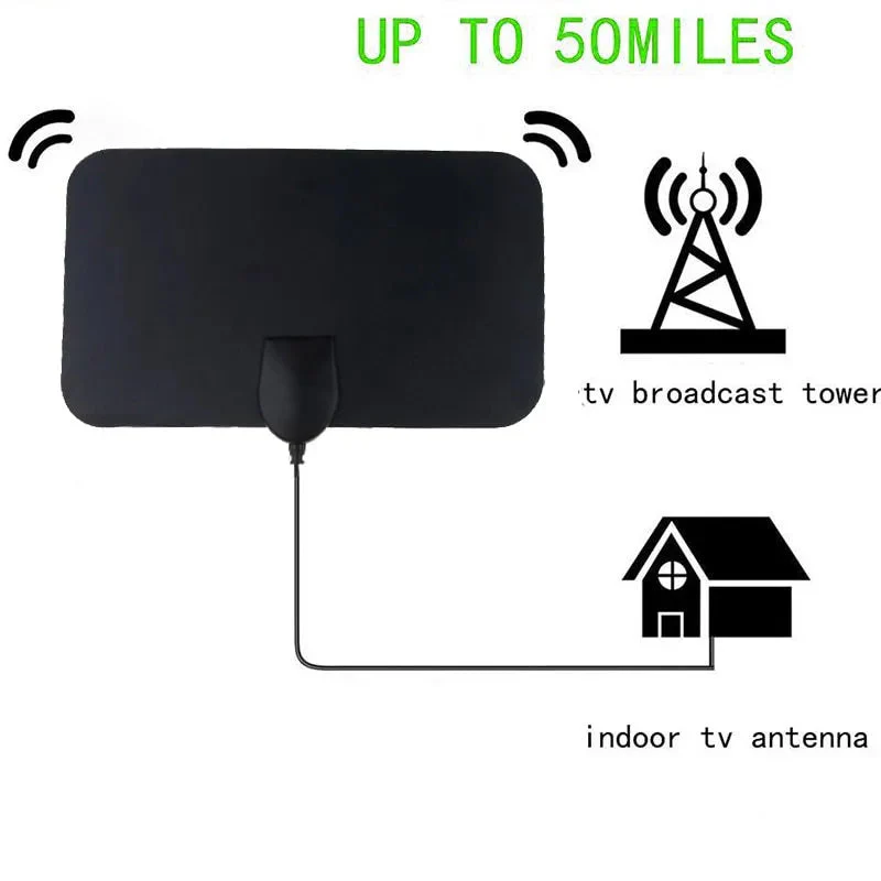 Skanto | Beste innendørs TV-antennen for kraftig signalmottak