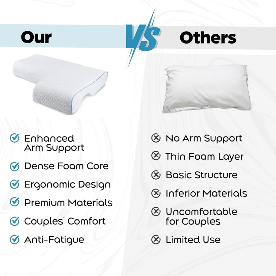 Orthopädisches Partnerkissen | Kuscheldesign mit Armtunnel | Minne-Schaum